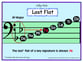 Solfege Rules Last Flat Poster 18 x 24